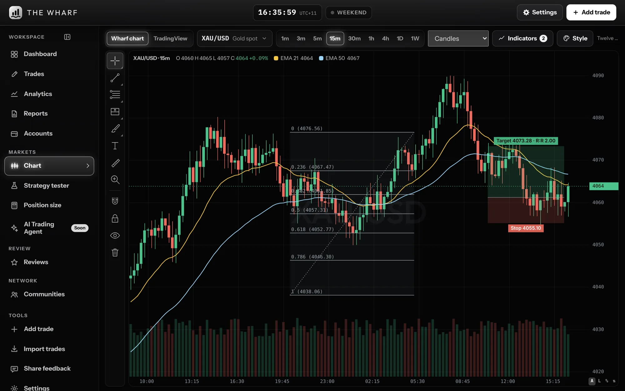 The Wharf charts screen